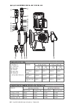 Предварительный просмотр 42 страницы Jesco MEMDOS DX Operation Manual