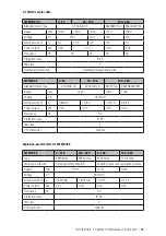 Preview for 13 page of Jesco MEMDOS E Operation Manual