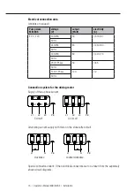 Preview for 16 page of Jesco MIDIDOS E Series Operation & Maintenance Instructions Manual