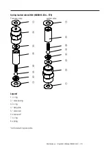 Preview for 25 page of Jesco MIDIDOS E Series Operation & Maintenance Instructions Manual