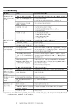 Preview for 32 page of Jesco MIDIDOS E Series Operation & Maintenance Instructions Manual