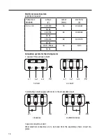 Preview for 16 page of Jesco MIDIDOS E Operation & Maintenance Instructions Manual