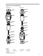 Preview for 25 page of Jesco MIDIDOS E Operation & Maintenance Instructions Manual