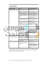 Preview for 22 page of Jesco Peristaltic Pump 2.8 l/h Operation & Maintenance Instructions Manual