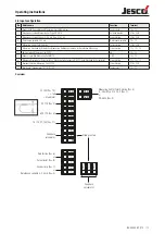 Preview for 13 page of Jesco TOPAX DE Operating Instructions Manual