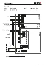 Preview for 15 page of Jesco TOPAX DE Operating Instructions Manual