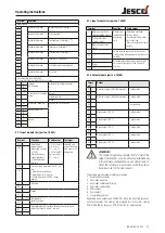 Preview for 13 page of Jesco TOPAX DX Operating Instructions Manual