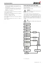 Preview for 29 page of Jesco TOPAX DX Operating Instructions Manual