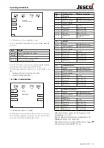 Preview for 33 page of Jesco TOPAX DX Operating Instructions Manual