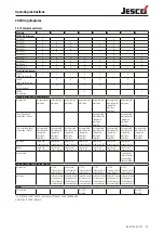 Preview for 39 page of Jesco TOPAX DX Operating Instructions Manual