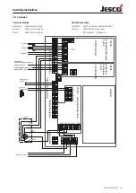 Preview for 41 page of Jesco TOPAX DX Operating Instructions Manual