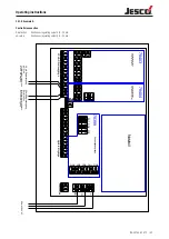 Preview for 47 page of Jesco TOPAX DX Operating Instructions Manual