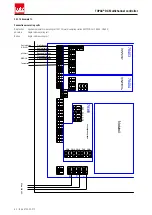 Preview for 52 page of Jesco TOPAX DX Operating Instructions Manual