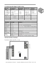 Предварительный просмотр 13 страницы Jesco TOPAX L1 Operation & Maintenance Instructions Manual