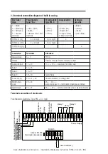 Предварительный просмотр 15 страницы Jesco TOPAX L1 Operation & Maintenance Instructions Manual