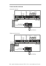 Предварительный просмотр 16 страницы Jesco TOPAX L1 Operation & Maintenance Instructions Manual