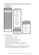 Предварительный просмотр 25 страницы Jesco TOPAX L1 Operation & Maintenance Instructions Manual