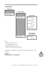 Предварительный просмотр 31 страницы Jesco TOPAX L1 Operation & Maintenance Instructions Manual