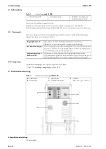 Предварительный просмотр 8 страницы JESS WELDING conMIG 300 Operating Instructions Manual