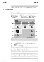 Предварительный просмотр 12 страницы JESS WELDING conMIG 300 Operating Instructions Manual