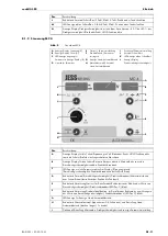 Предварительный просмотр 13 страницы JESS WELDING conMIG 300 Operating Instructions Manual