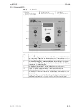 Предварительный просмотр 15 страницы JESS WELDING conMIG 300 Operating Instructions Manual