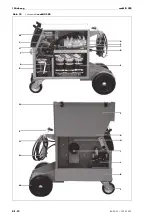 Предварительный просмотр 24 страницы JESS WELDING conMIG 300 Operating Instructions Manual