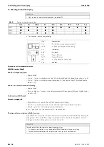 Предварительный просмотр 47 страницы JESS WELDING conMIG 300 Operating Instructions Manual