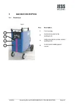 Preview for 15 page of JESS WELDING E4-2800 PULS RMT Operating Manual