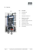 Preview for 16 page of JESS WELDING E4-2800 PULS RMT Operating Manual