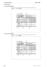 Preview for 8 page of JESS WELDING G450 S Operating Instructions Manual