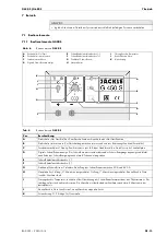 Preview for 13 page of JESS WELDING G450 S Operating Instructions Manual