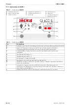 Preview for 14 page of JESS WELDING G450 S Operating Instructions Manual