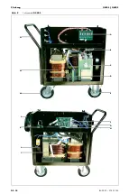 Preview for 18 page of JESS WELDING G450 S Operating Instructions Manual