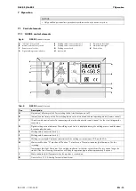 Preview for 37 page of JESS WELDING G450 S Operating Instructions Manual