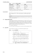 Предварительный просмотр 8 страницы JESS WELDING inoMIG 350 Operating Instructions Manual