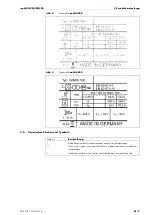 Предварительный просмотр 9 страницы JESS WELDING inoMIG 350 Operating Instructions Manual