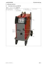 Предварительный просмотр 11 страницы JESS WELDING inoMIG 350 Operating Instructions Manual