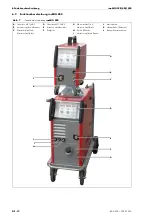 Предварительный просмотр 12 страницы JESS WELDING inoMIG 350 Operating Instructions Manual