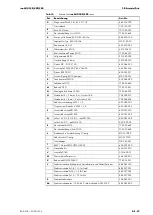 Предварительный просмотр 39 страницы JESS WELDING inoMIG 350 Operating Instructions Manual