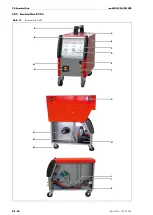 Предварительный просмотр 40 страницы JESS WELDING inoMIG 350 Operating Instructions Manual