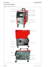 Предварительный просмотр 48 страницы JESS WELDING inoMIG 350 Operating Instructions Manual