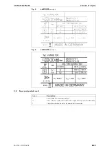 Предварительный просмотр 63 страницы JESS WELDING inoMIG 350 Operating Instructions Manual