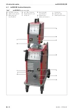 Предварительный просмотр 66 страницы JESS WELDING inoMIG 350 Operating Instructions Manual