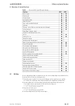 Предварительный просмотр 73 страницы JESS WELDING inoMIG 350 Operating Instructions Manual