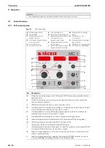 Предварительный просмотр 74 страницы JESS WELDING inoMIG 350 Operating Instructions Manual