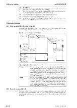 Предварительный просмотр 76 страницы JESS WELDING inoMIG 350 Operating Instructions Manual