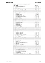 Предварительный просмотр 93 страницы JESS WELDING inoMIG 350 Operating Instructions Manual