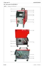 Предварительный просмотр 102 страницы JESS WELDING inoMIG 350 Operating Instructions Manual