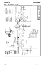 Предварительный просмотр 108 страницы JESS WELDING inoMIG 350 Operating Instructions Manual